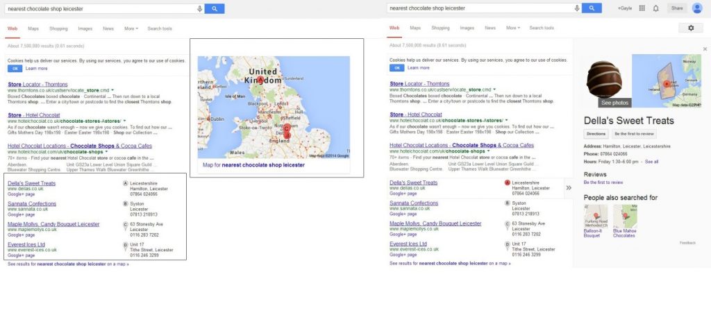 Local listing and knowledge graph comparison