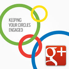 Google Plus Circles