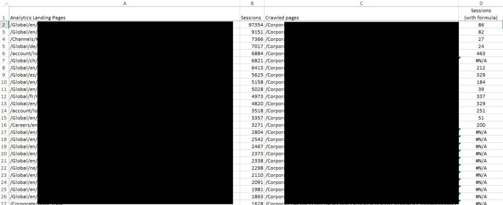 Excel function sheet after data matched and cleaned up