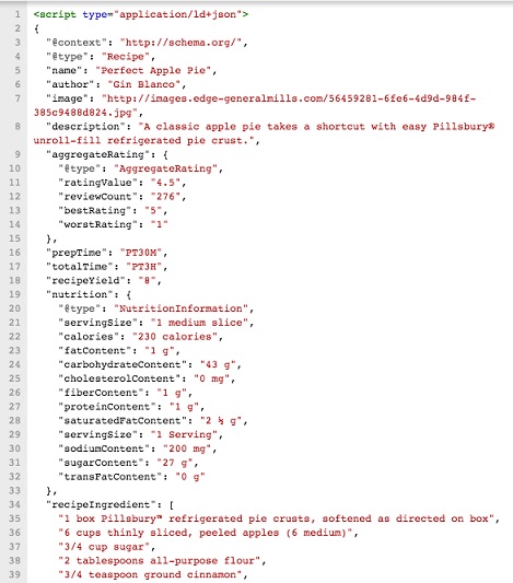 JSON-LD Schema Example