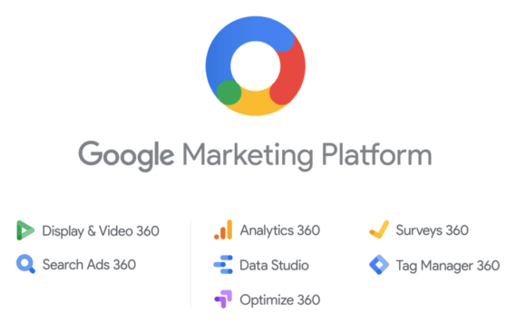 Google Marketing Platform