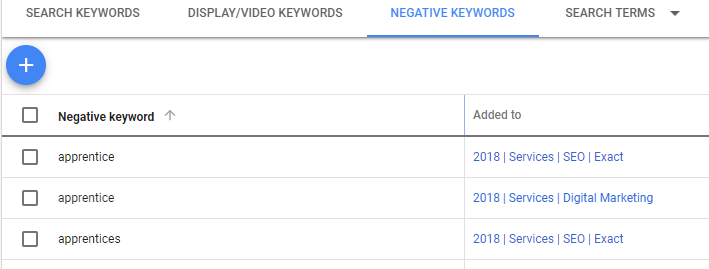 Negative Keywords