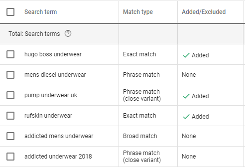 Search Terms Review