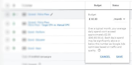 google ads budget calculator