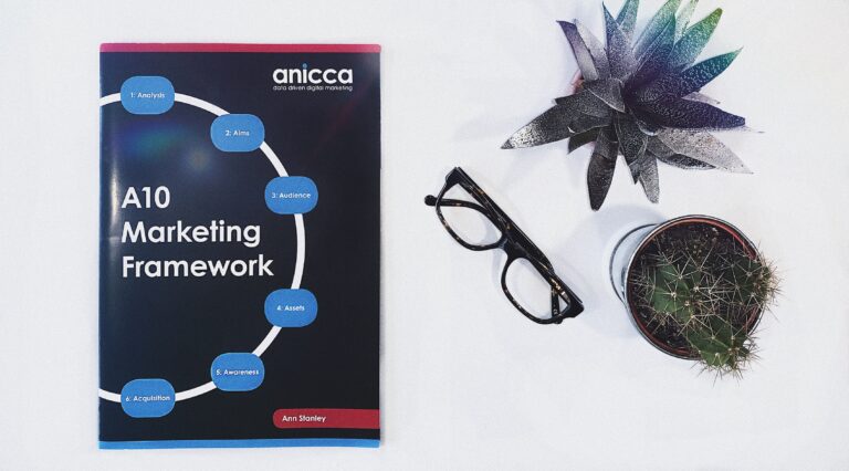 A10 Digital Marketing Seminar – 7th Nov