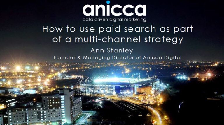 PPC as part of an integrated strategy