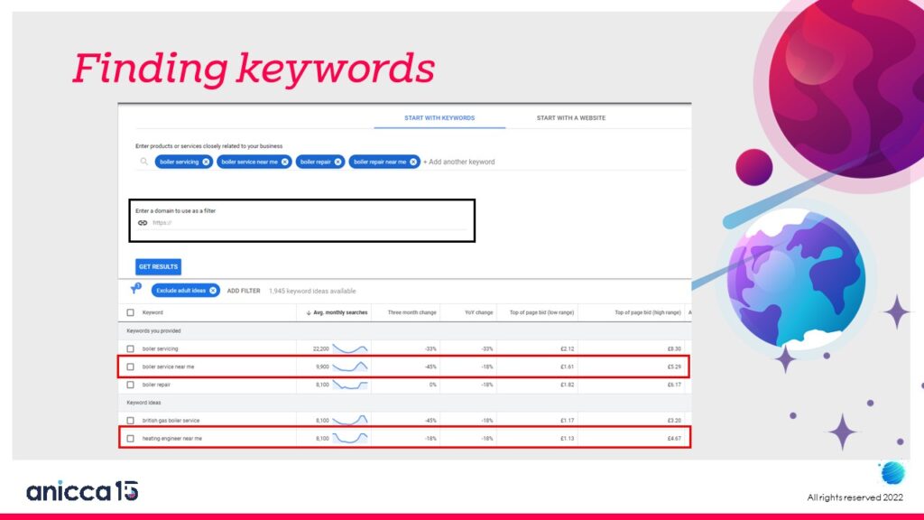 Keyword Planner tool examples