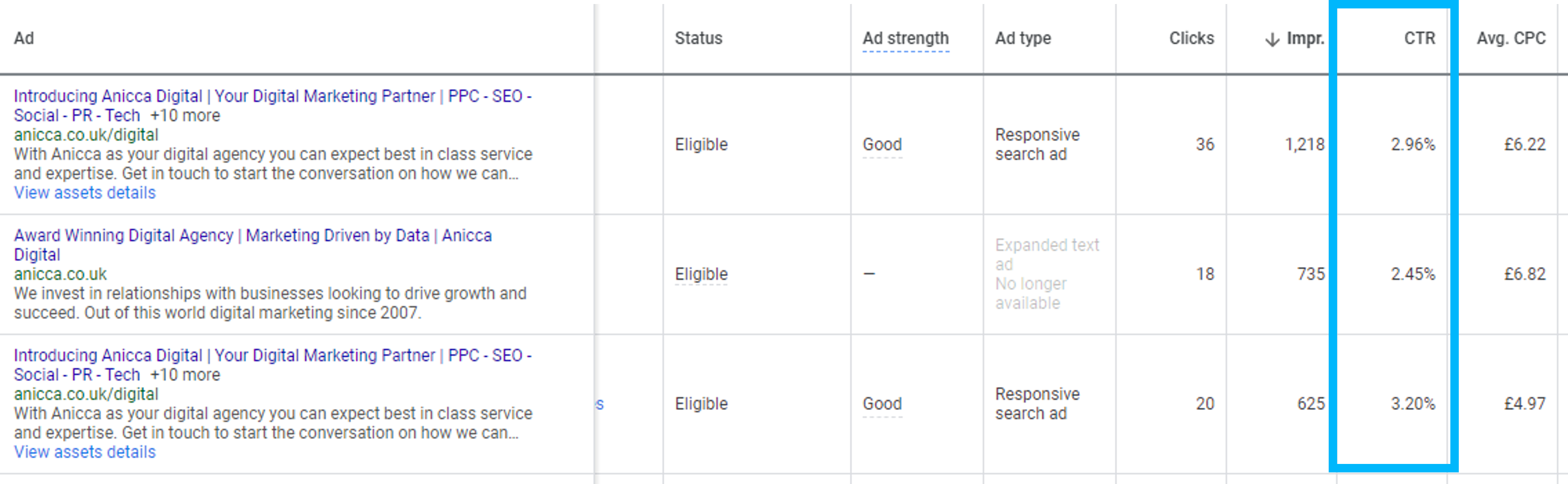 Scale and Structure of testing