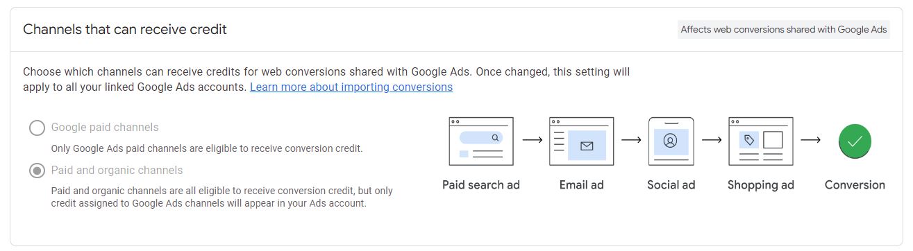 ga4 google ads attribution settings