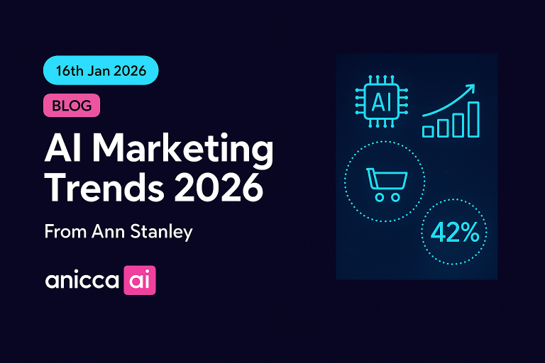 Weekly Round-up of AI in Marketing News – 16th Jan 26