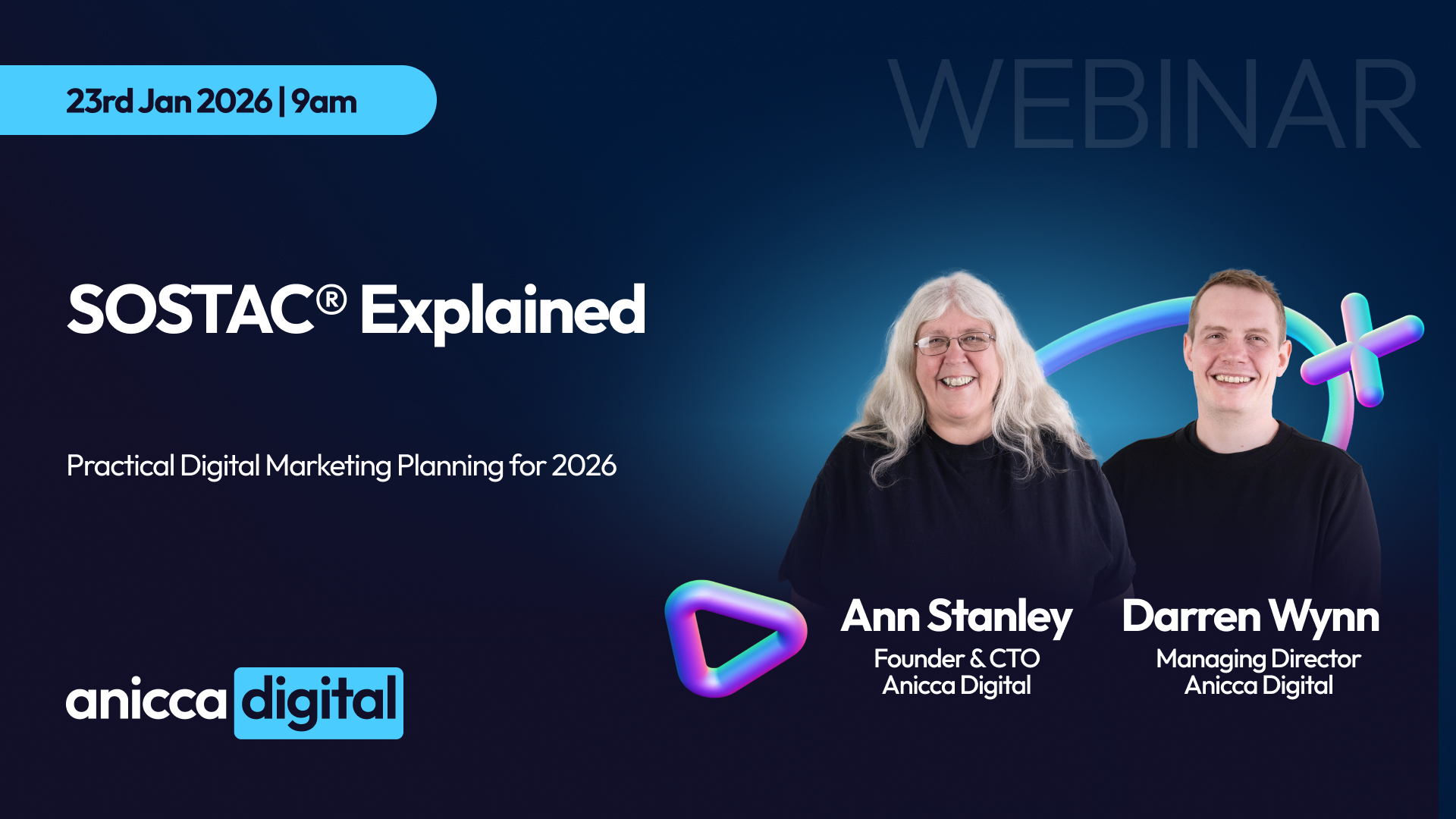 SOSTAC webinar at Anicca Digital