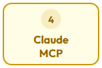 Claude Level 4