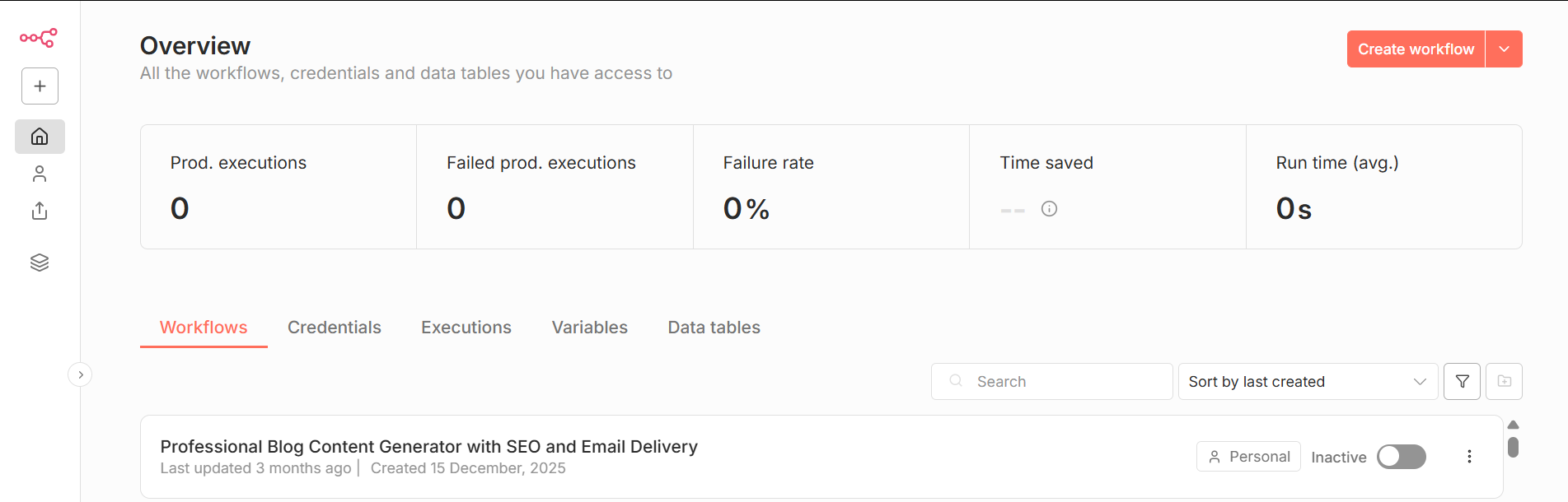 n8n workflow overview screen