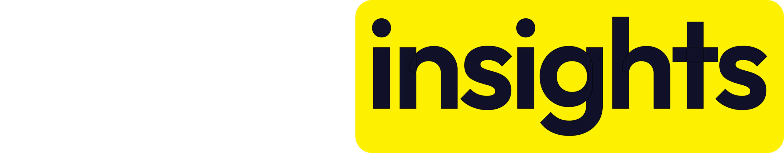 Anicca AI & Insights