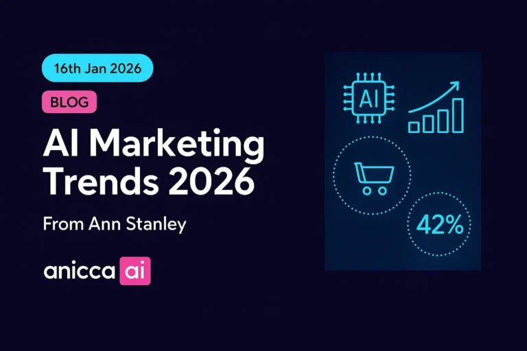 Weekly Round-up of AI in Marketing News – 16th Jan 26