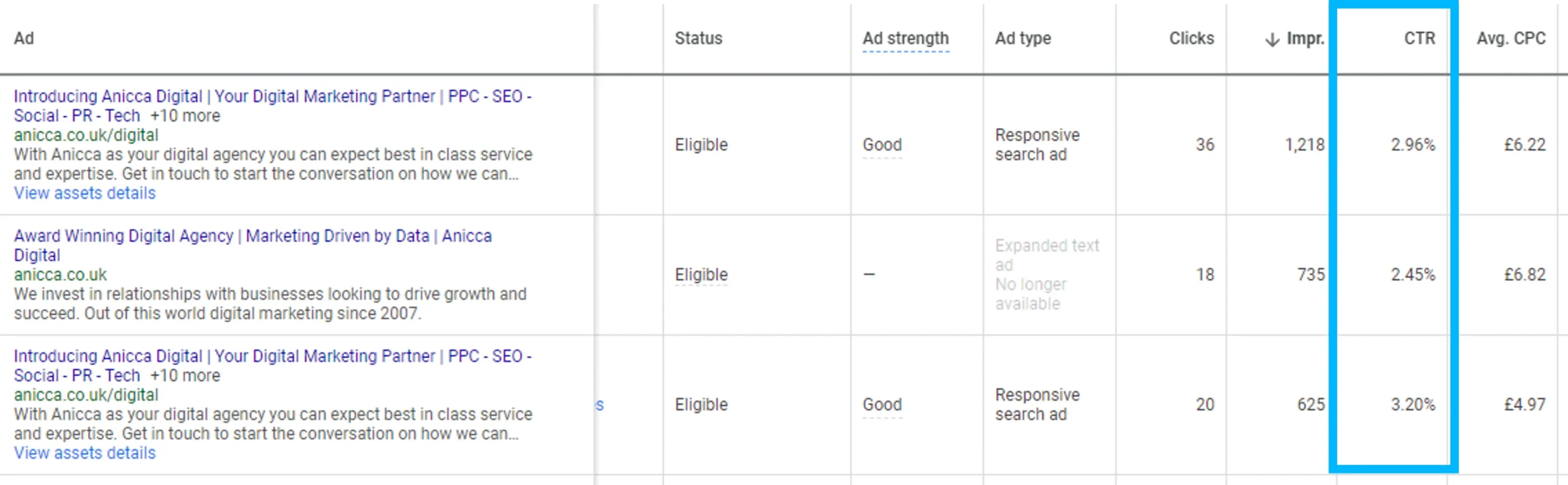 Scale and Structure of testing