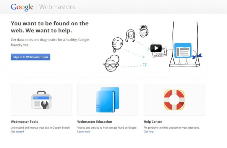 Secure Search & Keyword (Not Provided); Is it Game Over for the SEO industry?
